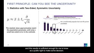 Mohit Kapila - Lies, Damned Lies and Statistics [Part 1]