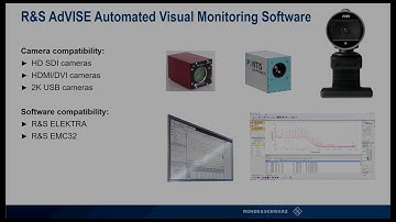 Getting to Know AdVISE: AdVISE Overview