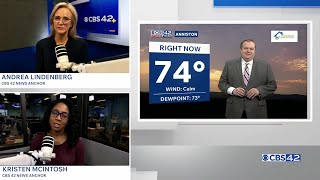 Heat Index Approaches 110° Today - July 28 Weather