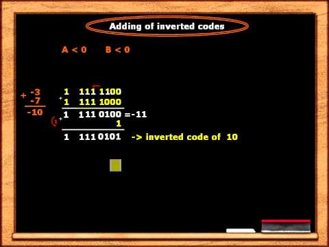 Урок №13. Сложение обратных кодов