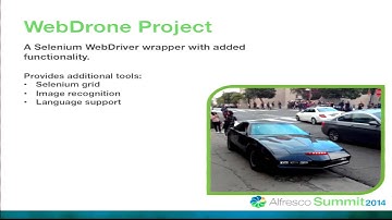 Alfresco Summit 2014: Testing Strategies for your Alfresco Add-ons