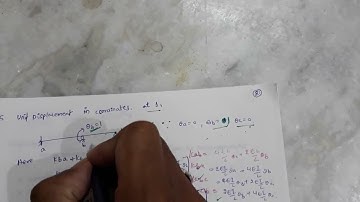 Analysis of Beam Using Stiffness Matrix Method