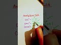 Amazing square trick#mathstricks #mathsfun