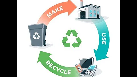 Webinar | Circular Economy