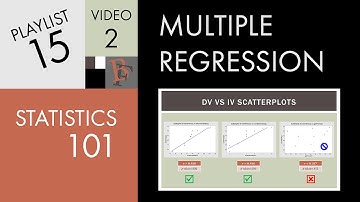 Statistics 101: Multiple Linear Regression, Data Preparation