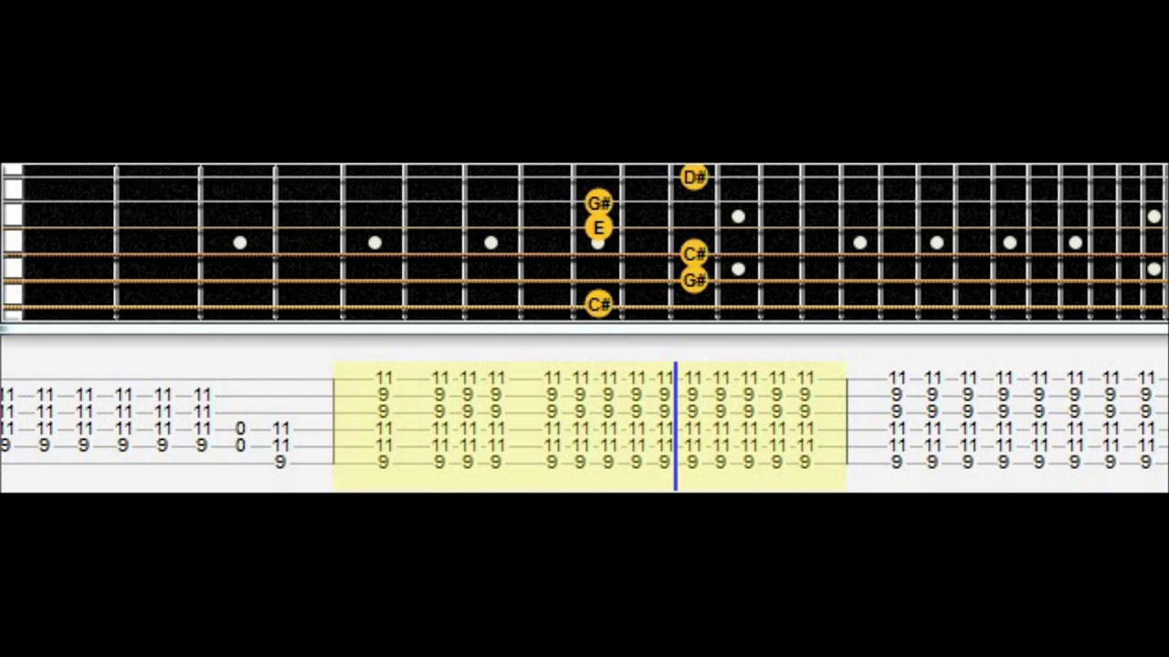 red hot chili peppers snow guitar pro tab download