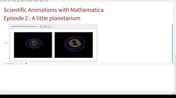 Animations with Mathematica: Episode2