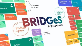 BRIDGeS | Decision-Making Framework by Railsware