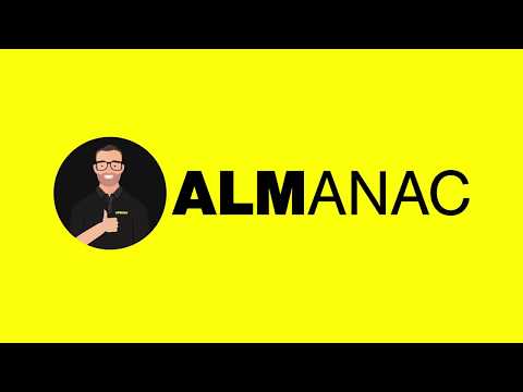 PTZ IVS & Auto Track Setup | Almanac Ep. 7