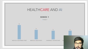 ELC 590 ACTIVITY 6 MOCK IS