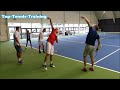 Tennis Serving Masterclass with Top Tennis Training - Tennis Lessons Online