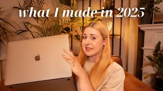 how much YouTube PAID me as a SMALL CREATOR in 2026