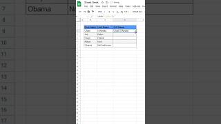How to combine names in Google Sheets. googlesheets excel spreadsheets