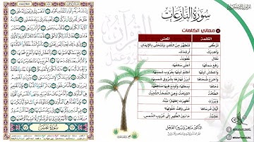 القرآن تدبر وعمل صفحة (584) #سورة_النازعات .