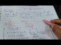 Types of variable| research paper 1| Econometrics| ugc net | Cuet ug&amp; pg | Economics|ugc net | 11&amp;12