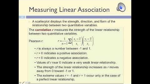 Scatterplots and Correlations