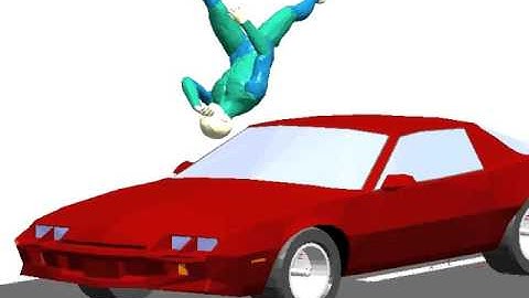 SIMULIA SIMPACK  Pedestrian Crash