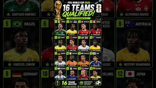 16 Teams QUALIFIED! 🏆 FIFA World Cup 2026 Round of 32 Update | Argentina, France, Brazil & More!
