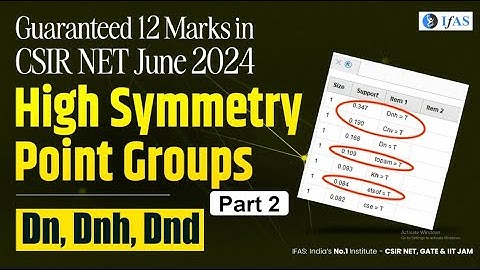 High Symmetry Point Groups | CSIR NET Chemical Science June 2024 | Guaranteed 12 Marks | IFAS