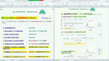 Mathcad Prime 8 with Maple2022 Convolution-1 (Definition of convolution and Laplace transforms.)