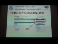 「WordPressでYahoo!APIを使ってみよう！」by 星野邦敏 WordCrab Tokyo 2012