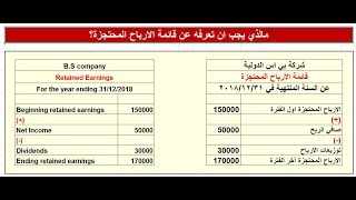 اللي عايز يفهم محاسبة | قائمة الارباح المحتجزة عربي و انجليزي