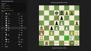 Francesa-Winawer - Anatoly D Machulsky (2390) vs David Ionovich Bronstein (2595)_es