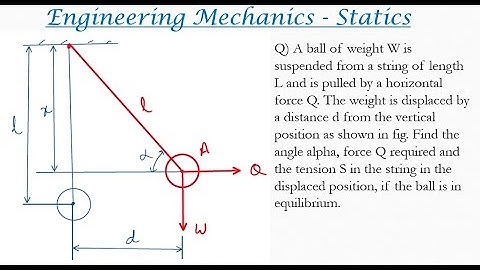 Engineering mechanics solved problem on Lami