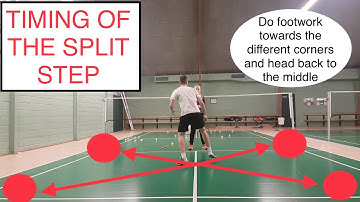 BADMINTON FOOTWORK #7 - TIMING OF THE SPLIT STEP