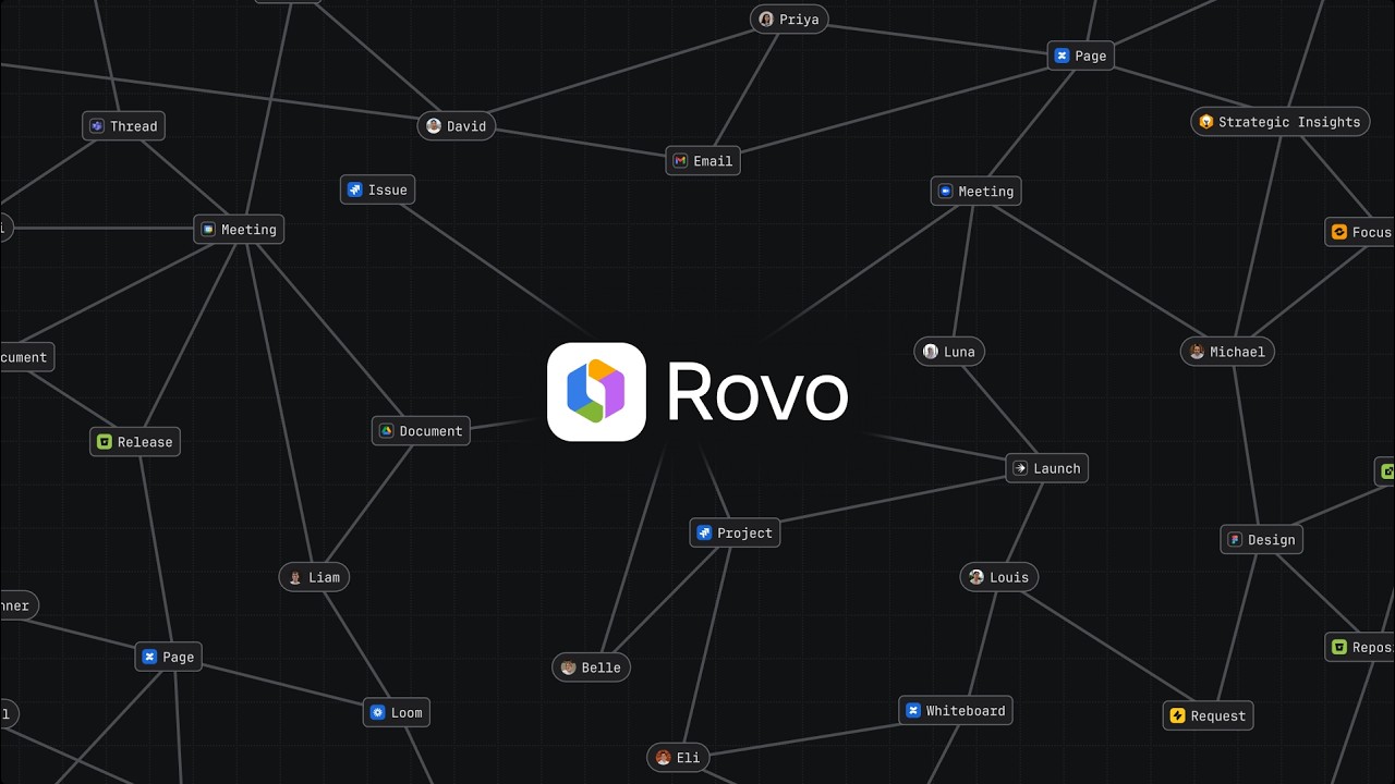 Atlassian Rovo video thumbnail