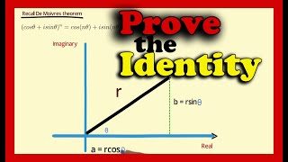 Proving the Angle Addition Formula for Complex Numbers using De Moivre's Theorem