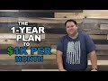 Take Your Blog From $0 to $1K per Month in a Year or Less!