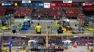 Qualification 19 - Central Illinois Regional