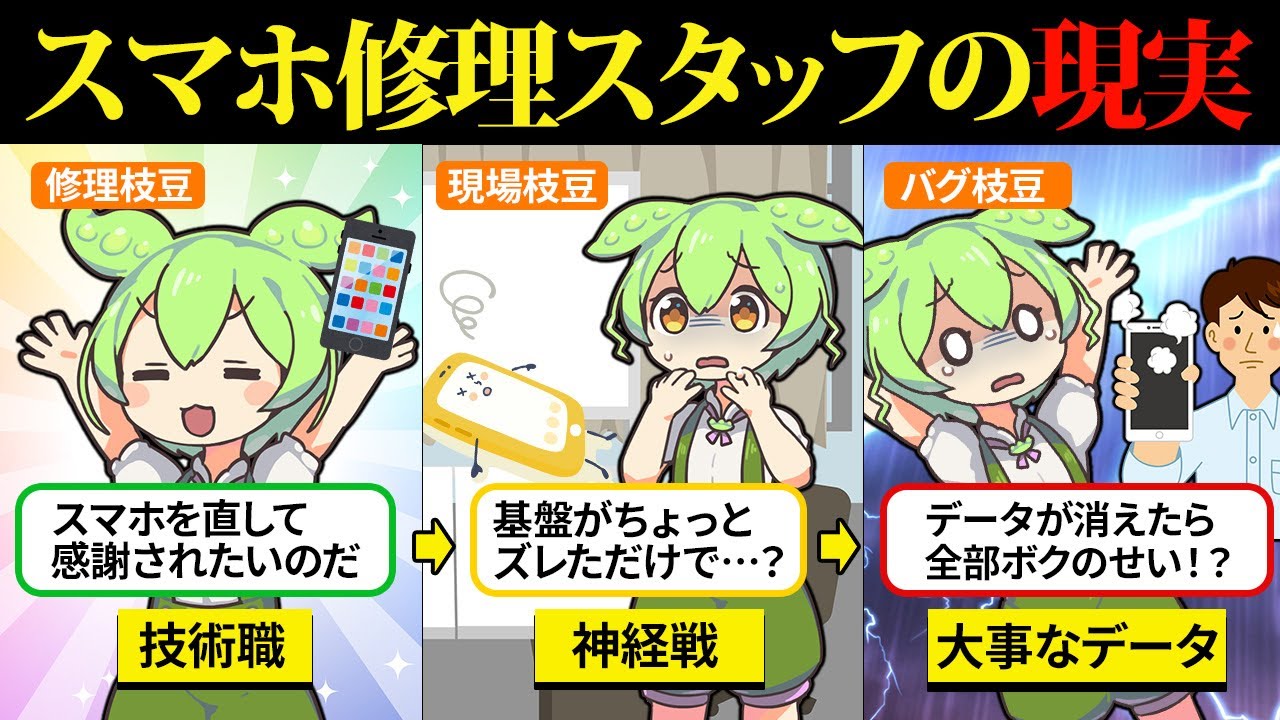 I worked at a smartphone repair shop, but the complaints and data