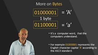 Introduction to Computers 2  Bits and Bytes