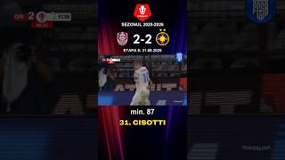 CFR Cluj 2-2 FCSB (Etapa8 25/26) #shorts #football #superliga #romania #cfrcluj #fcsb #foryou
