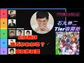 参加型【石丸伸二Tear表作ってみた】石丸試験紙HPも再開　ダメじゃね＆proチャッピー君基準　「ウマ娘」ではおなじみのTier表を今回は「石丸伸二氏協働可能性Tier表」として作ってみた