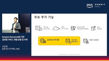 Amazon DynamoDB 기반 글로벌 서비스 개발 방법 및 사례 - 김준형 솔루션즈 아키텍트(AWS), Rick Houlihan 시니어 프랙티스 매니저(AWS)