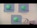 Pastel Drawing Techniques