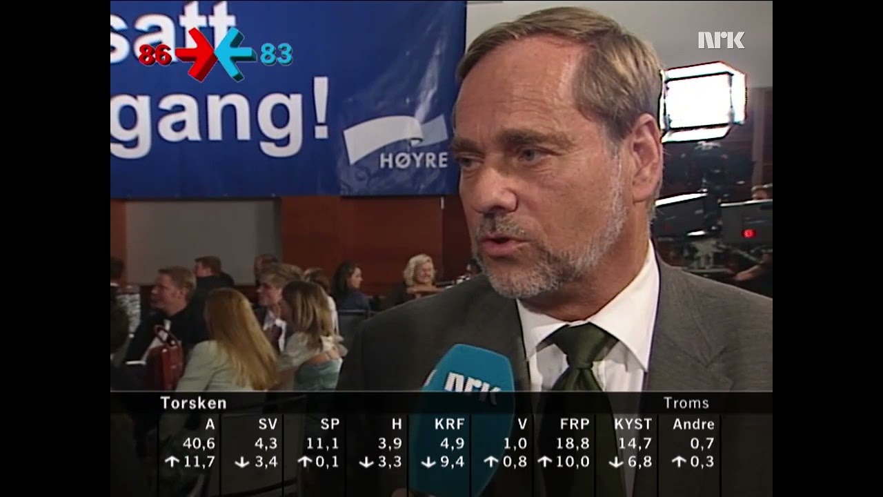 Valgnatt 2005 8 Jan Petersen om valgprognosene