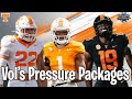 Tennessee Pressure Packages