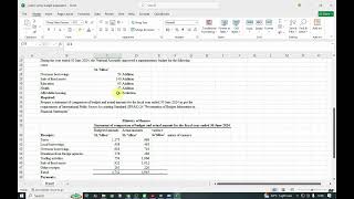 Business Data Analysis( BDA) || Presentation of budgets || ipsas 24