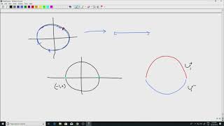 Examples of smooth manifolds #swayamprabha