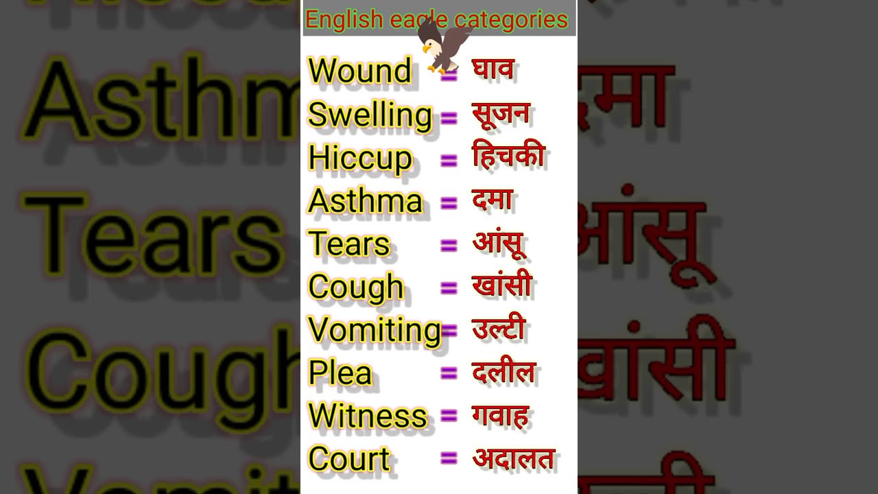 Daily English word meaning। 
