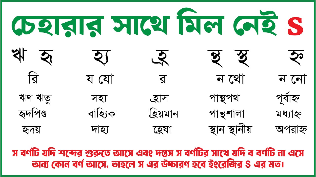 বাংলা রিডিং পড়া শিখতে এই যুক্তবর্ণ গুলোর ব্যবহার আপনার জানতে হবে how to learn bangla reading#bangla
