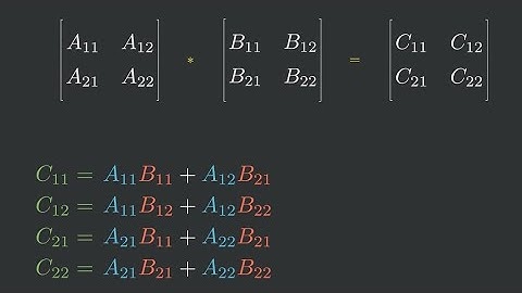 Strassen-algoritme visueel uitgelegd