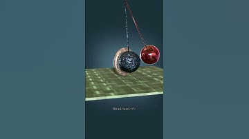 Satisfying looping animation #blender #shorts