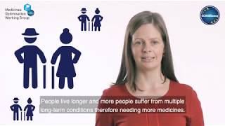 What is polypharmacy
