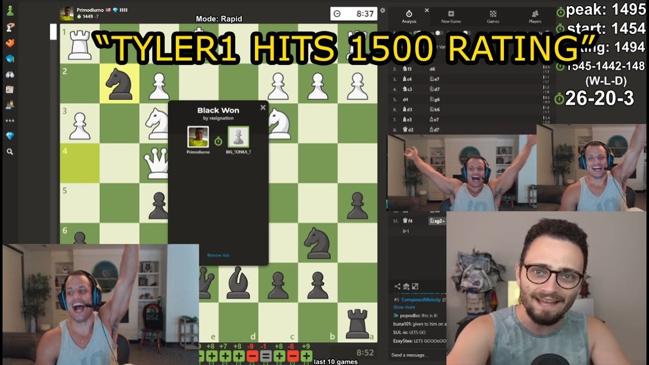 GothamChess on X: Totally insane: Tyler1 has now crossed 1500