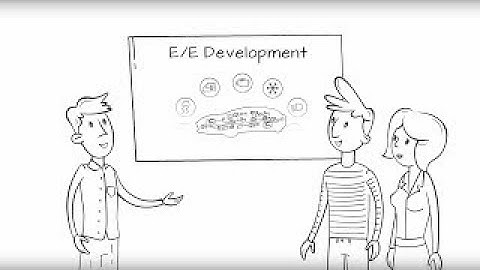 PREEvisionを使用したモデルベースEEシステム開発（日本語字幕付き）